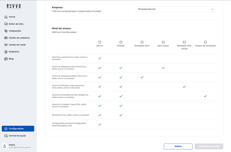Tela de Configurações e Permissões – Plataforma Revvo