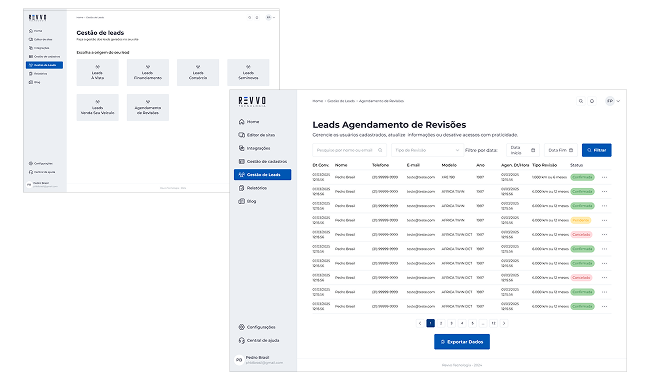 Dashboard de Gestão de Leads – Plataforma Revvo